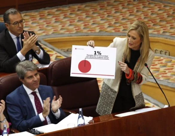 FotoMontaje Cifuentes 1 porciento